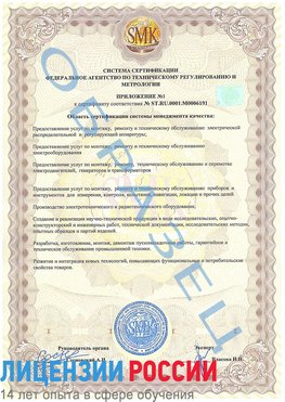 Образец сертификата соответствия (приложение) Череповец Сертификат ISO 50001