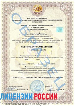 Образец сертификата соответствия Череповец Сертификат ISO 22000