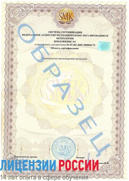 Образец сертификата соответствия (приложение) Череповец Сертификат ISO 22000