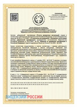 Приложение к сертификату для ИП Череповец Сертификат СТО 03.080.02033720.1-2020